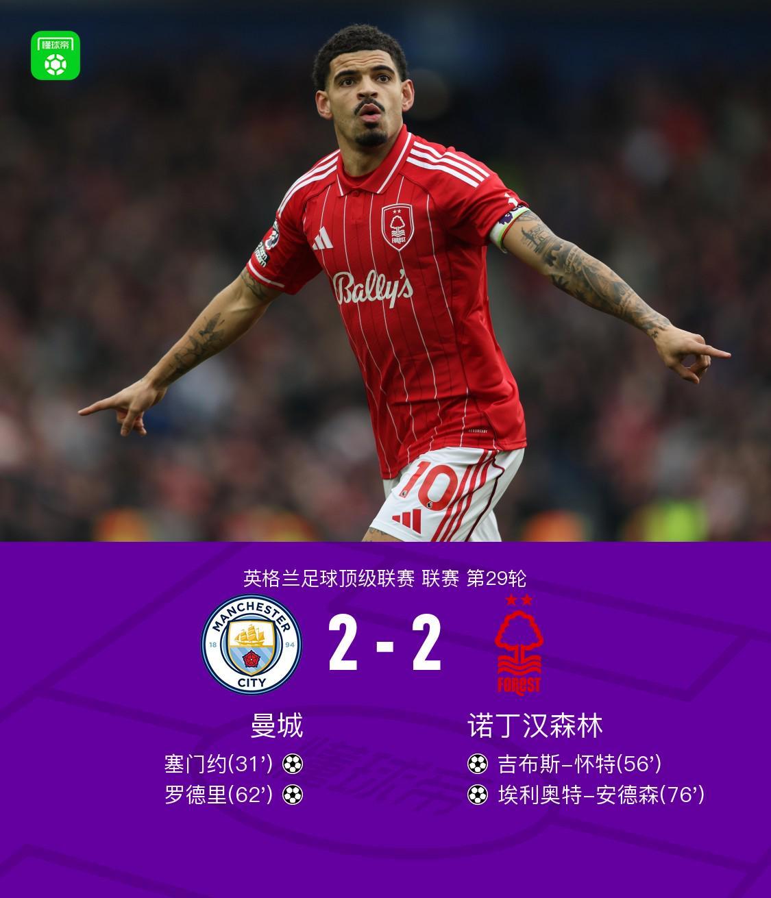开云官方网站-剑南春｜曼城2-2森林，塞门约、罗德里破门，怀特脚后跟建功